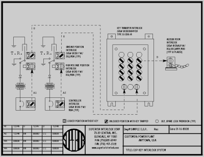 sample electro-static precipitator key flow diagram