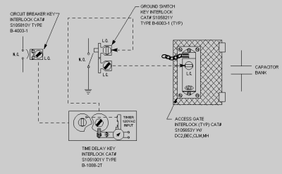 Capacitor Bank Access Scheme
